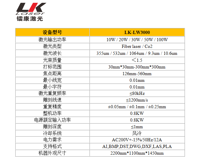 流水線激光打標(biāo)機(jī)參數(shù) 流水線激光打標(biāo)機(jī)參數(shù)