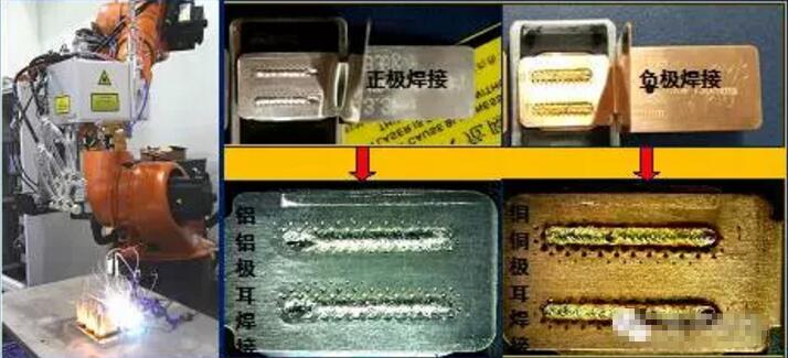 方形電池極耳、電芯、連接片激光焊接